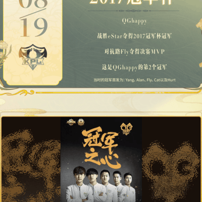 QG夺冠，Fly荣膺FMVP
