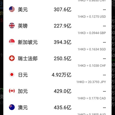 百度为何渐被遗忘？