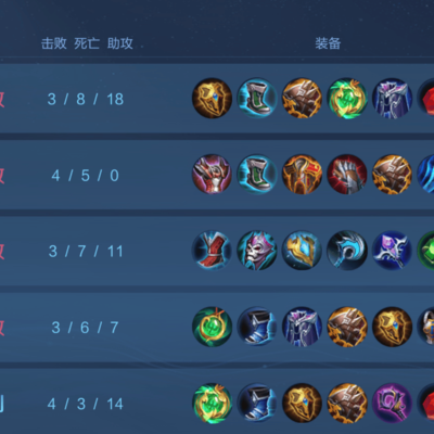 王者荣耀连跪太折磨