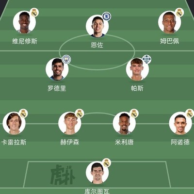穆帅改造阵容能否实现双冠王