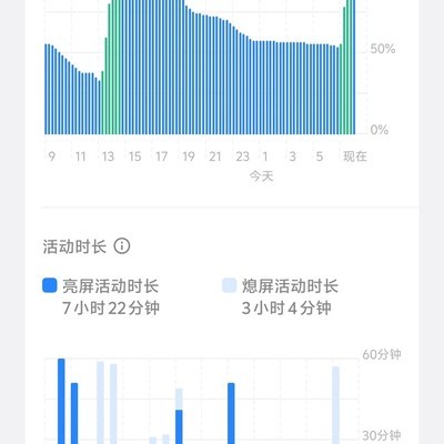 vivo手机亮屏时间不准