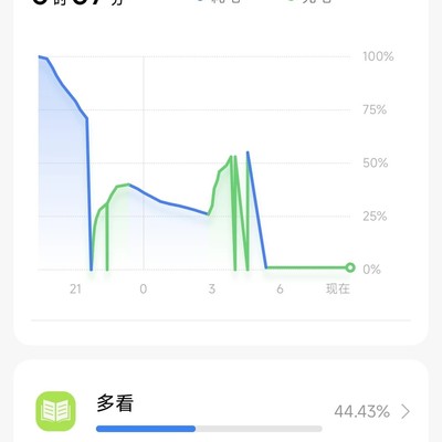 小米17Pro电池修复记