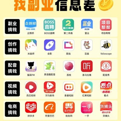 30个副业赚钱APP清单