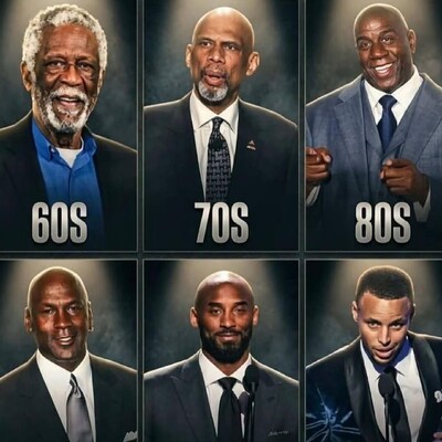 NBA各十年统治球星