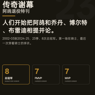 篮球，稳稳的历史第一人