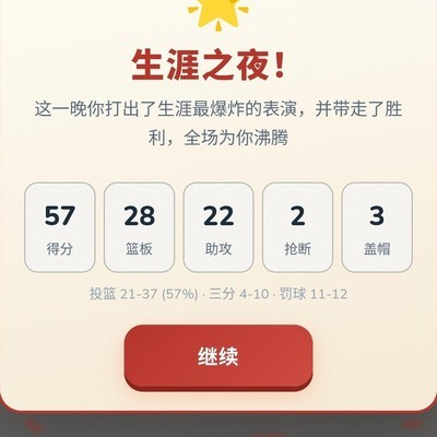 数据炸裂，生涯之夜