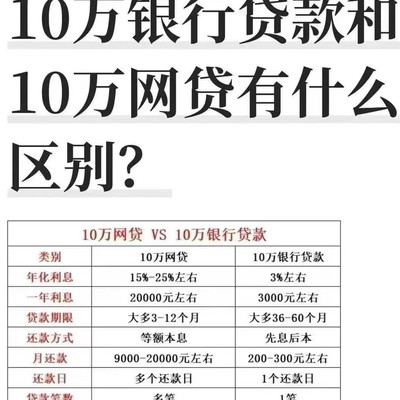 网代生活中的恐怖现象
