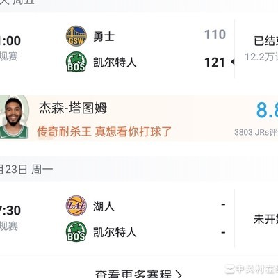 塔图姆季后赛低迷如何夺冠