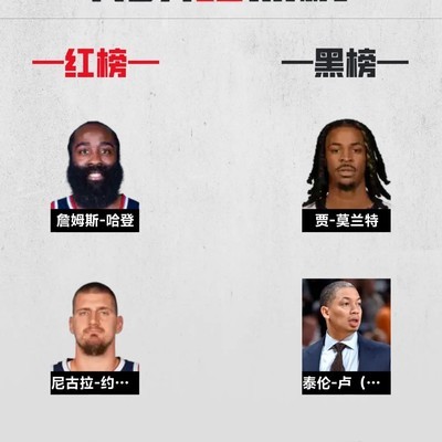 篮球技巧提升秘诀