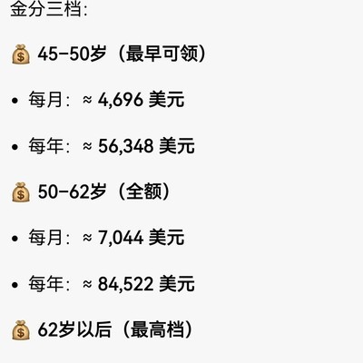 老詹退役，篮球生涯圆满收官