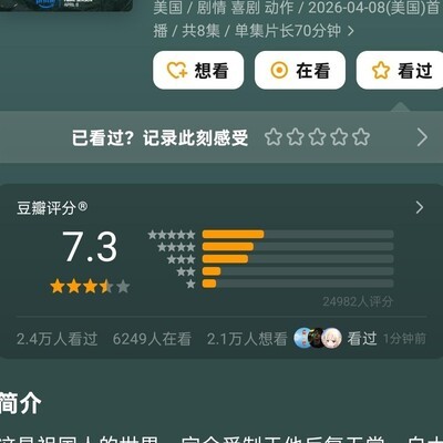 黑袍纠察队评分暴跌引热议