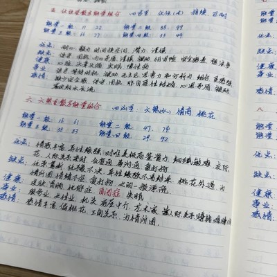 手机尾号数字组合优选