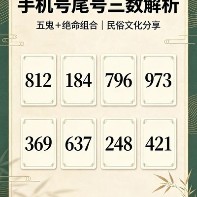 手机号尾四数字特质解析