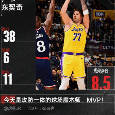 爱德华兹40分vs东契奇38分，谁是今日最佳？