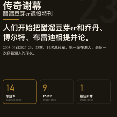 篮球之神，十四冠王的传奇之路