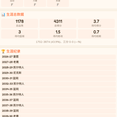 45分飞舞能否带队45胜？