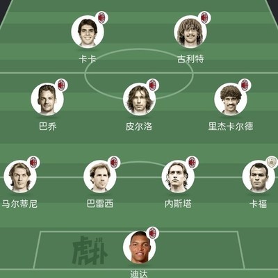 AC米兰，足球传奇与荣耀