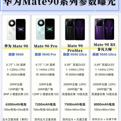 华为Mate 90全面屏与影像升级