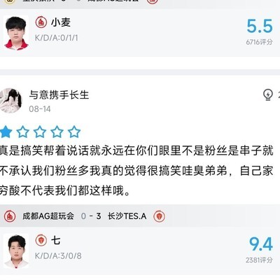 Ag粉丝软萌日常