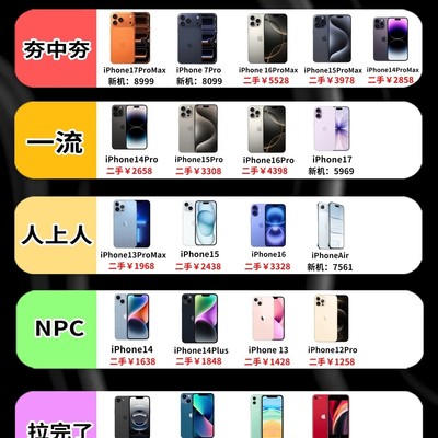 2025高性价比iPhone推荐