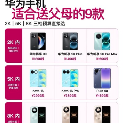 华为手机父母选购指南