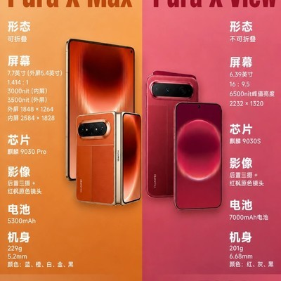 华为Pura X View轻薄旗舰