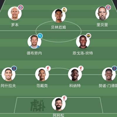 足球巅峰阵容冲击世界第一
