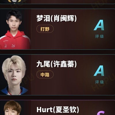 王者荣耀，Hurt清清梦泪九尾阿豆阵容实力分析