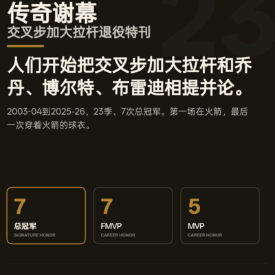 无敌控卫引领篮球新潮流
