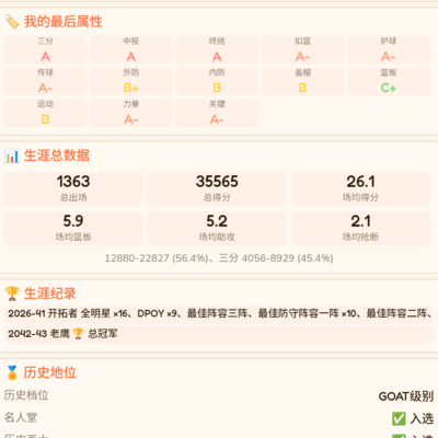 篮球初体验，邂逅GOAT级对决