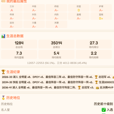 9次FMVP，篮球巅峰荣耀