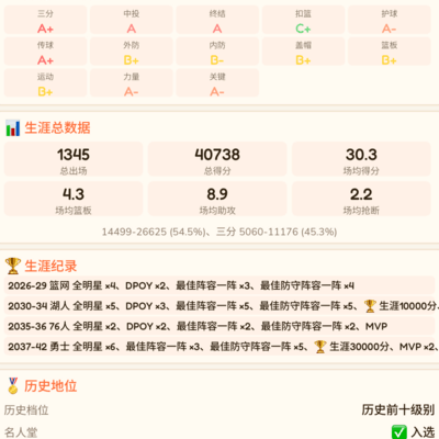 强如他，两冠晚成