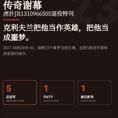 克村留守小库里追梦篮球