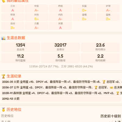 姚明引领篮球梦