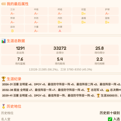 我的完美小前锋