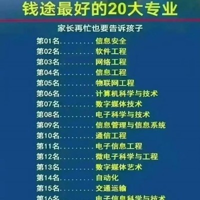 张雪峰分享填报专业实用技巧