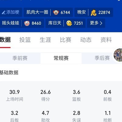 亚历山大vs库里，谁更胜一筹