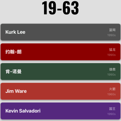 篮球0胜82负挑战