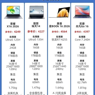 4000-5000元高性价比笔记本推荐