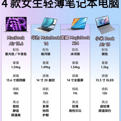 2026女生轻薄本推荐