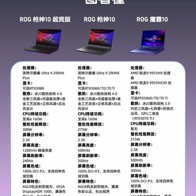 ROG新品发布会重磅来袭