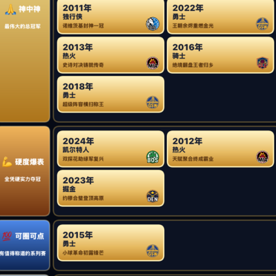 篮球个人观点分享