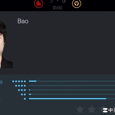 王者荣耀，bao与zwy实力对比