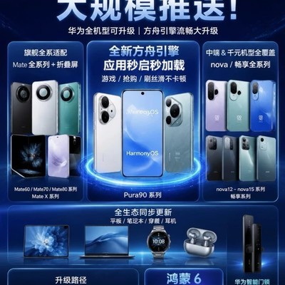 华为鸿蒙6.1全面推送