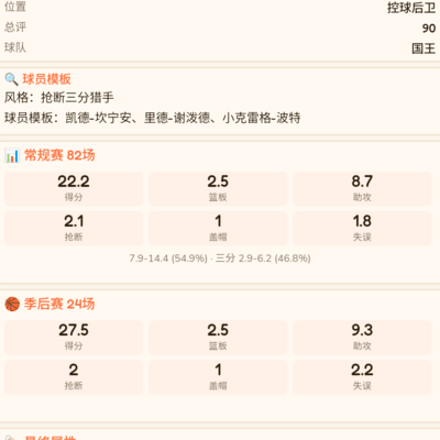 篮球建队90分达成