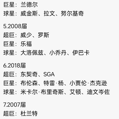 03选秀领衔，17垫底，你认可吗？