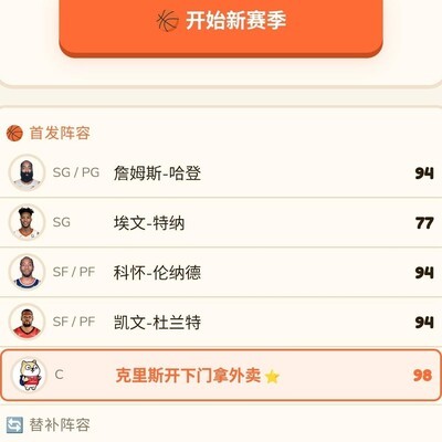 篮球阵容评分争议