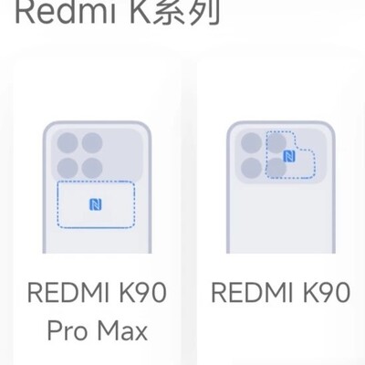 小米手机NFC刷卡位置