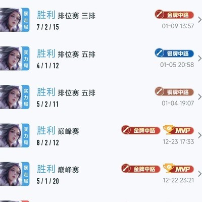 甄姬低段位强势引发讨论