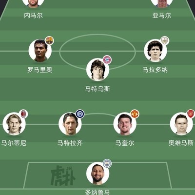 足球拜年，全马阵容送上新春祝福